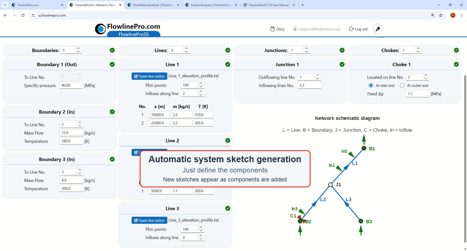 Automatic 3-line system sketch generated in FlowlineProSS network definition