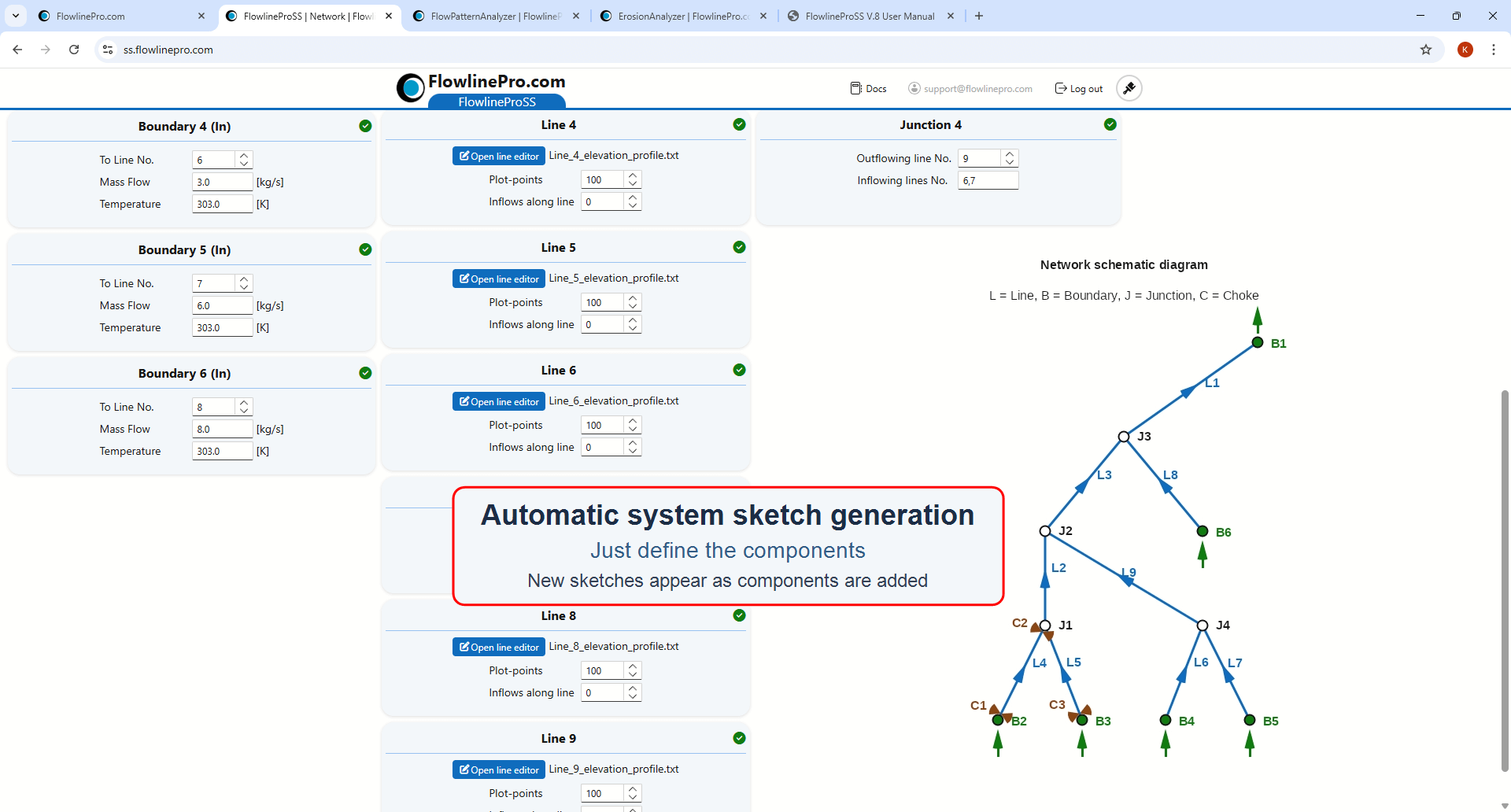 Automatic 9-line system sketch example in FlowlineProSS