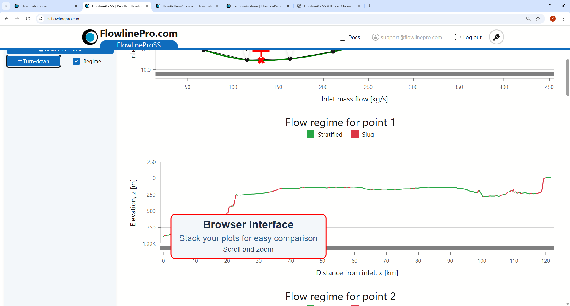 Flow regime plot in FlowlineProSS with colour-coded elevation profile