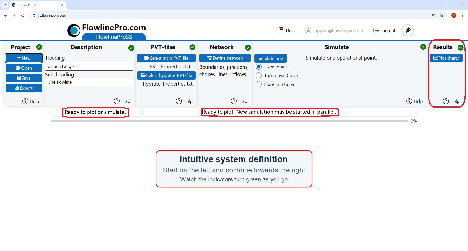 Intuitive system definition – results